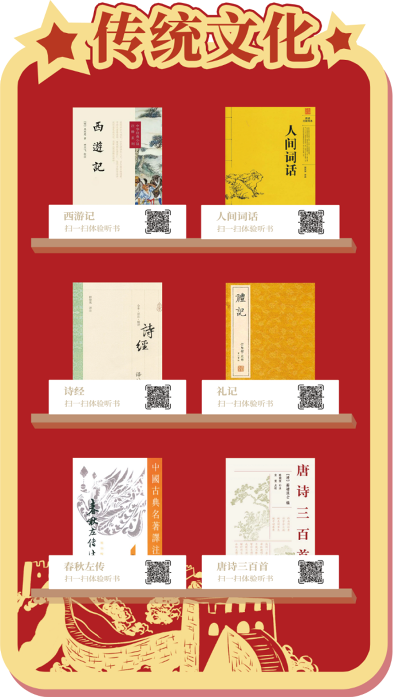 有聲聽(tīng)書墻