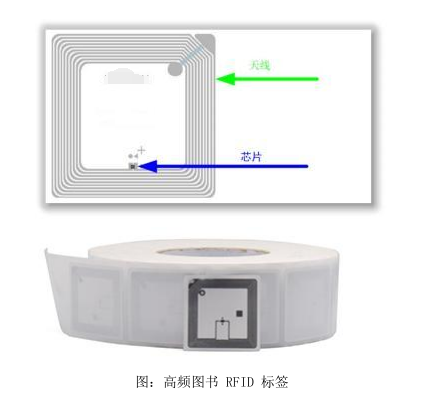 智慧圖書館設(shè)備方案